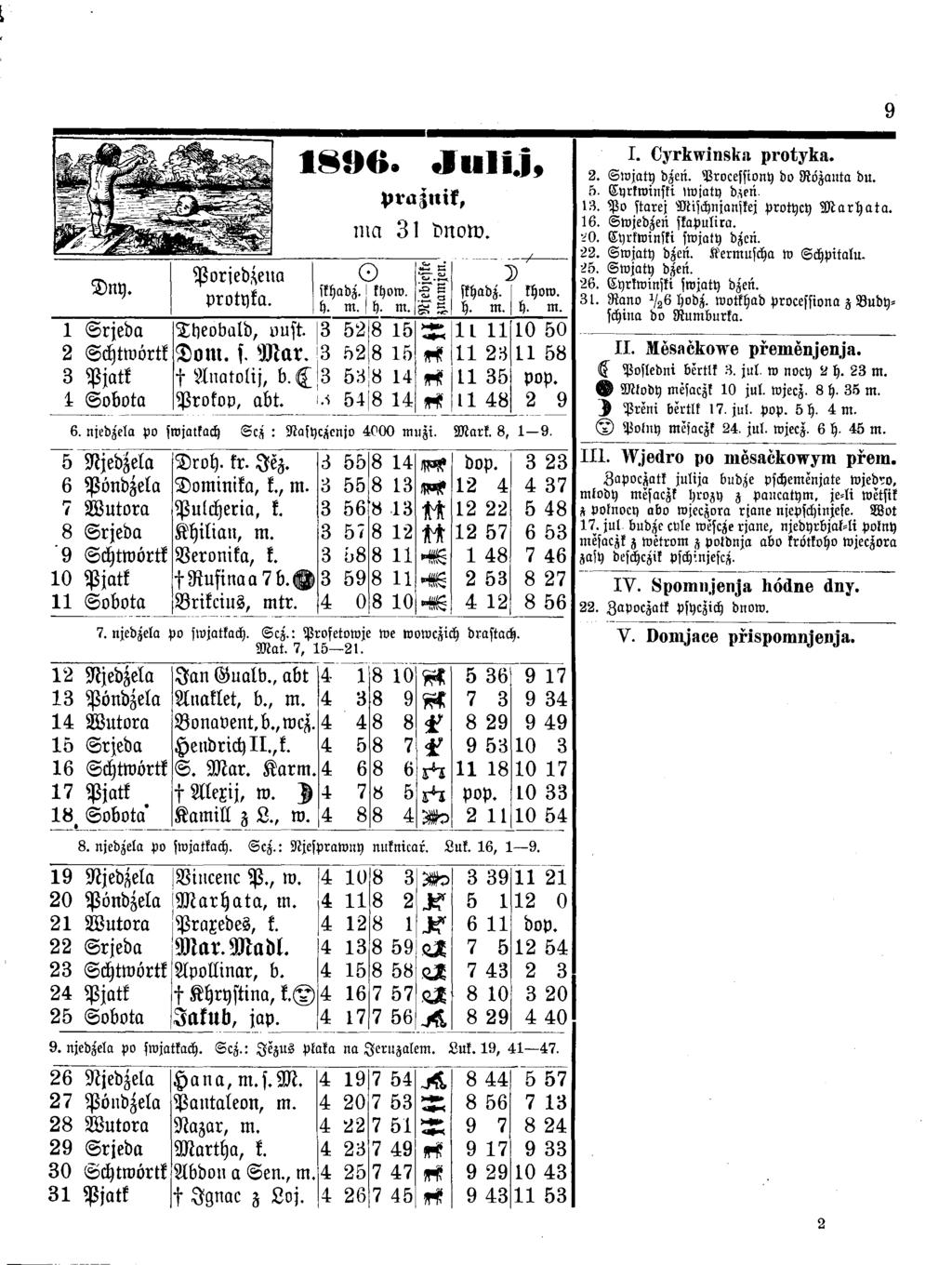 1896. 'Bulij, praznik, m a 31 d n o w. Porjedzeua CD Dny. M ) ' skhadz. protyka. khow. s sk h ad z/ khow. h. m. h. m. g s h. m. h. m. 1 Srjeda Theobald, ouft.