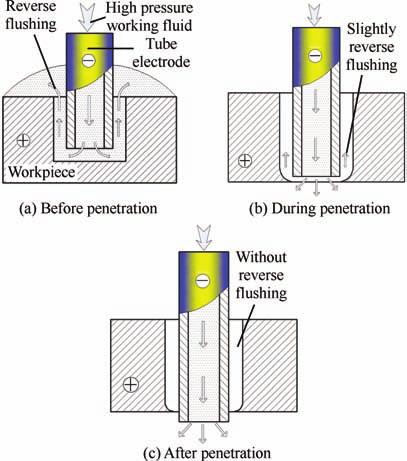 W* *78 M1 ^c(7 & >O c(m 1 M>2 W ] -+ 8N W'+1B *S/ &1M"1' Q 8 & a ;^1Ma /N c ( 83JK1 X1M/' 13M N 6c 6N ] 1 ^ 3