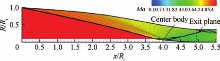 ((( 2345 + 0 1 T ) *, ( F 2W ()* +-./01+2345 /01 >O3(4 5>O67(89%:; ( : ; % KA $%#$%UV )* 1<=M>?? U?@@A)*+!"#$%& ' B%BK(()* +,-./012345+) * <=>c<qab< C)* 6 2 3456789:;@ < =>6?