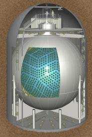 Introduction Reactor antineutrino experiments: look for a flux