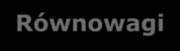 Równowagi w roztworach tworzenie się kompleksów w roztworze jest wymianą ligandów H 2 O na inne ligandy, np. NH 3, wprowadzone do roztworu.