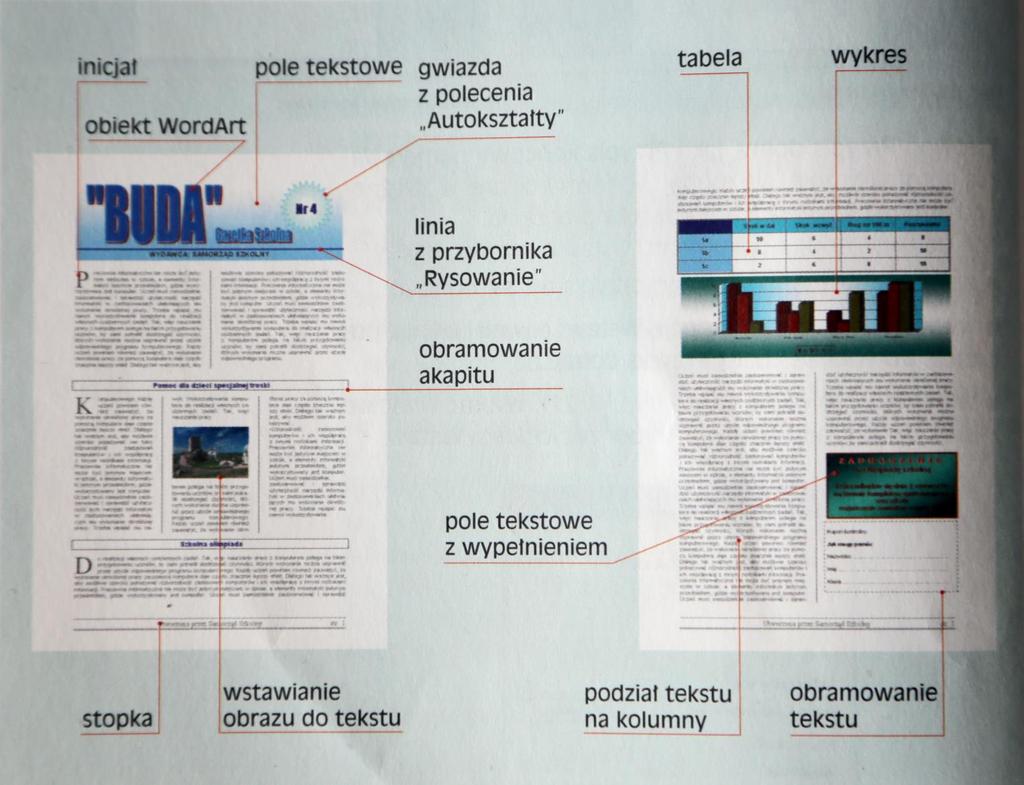 Ćwiczenie Zaprojektuj dwie strony