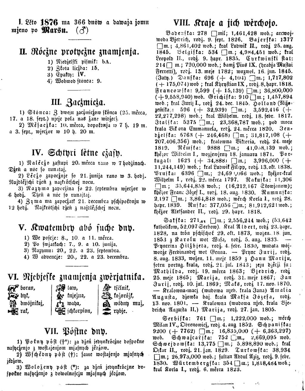 I. Sžřto 1 8 7 6 ma 366 bttoto a dawaja jomn mjeno po Mars«, (c?) II. Röczne protyczne znamjenja. 1) Njedzelski pismik: ba. 2 ) S fc ta liczba: 15. 3 ) Epakty: IV. 4 ) Wobwod stonea: 9. III.