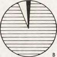 ekologiczna: 1 element