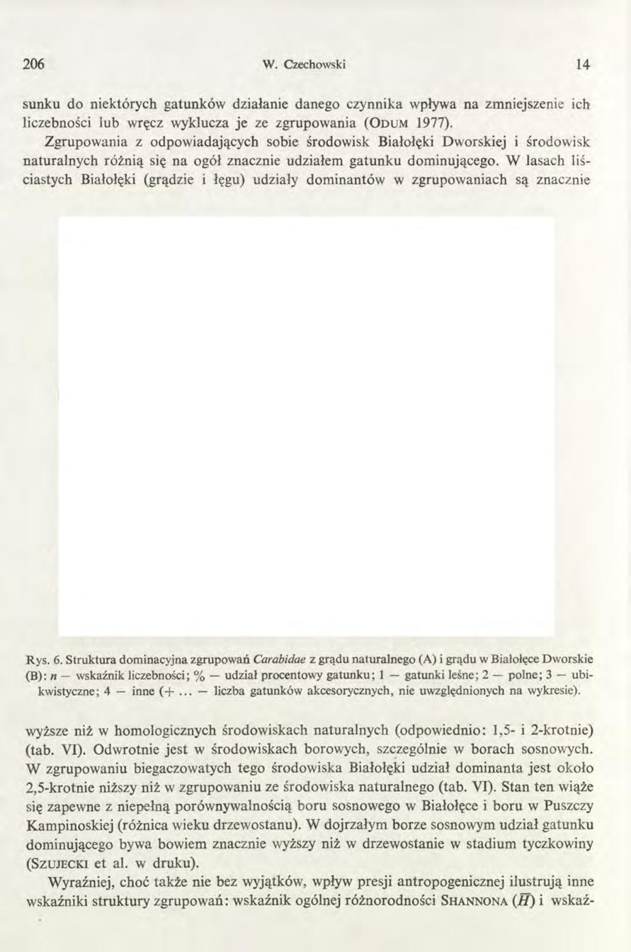 206 W. Czechowski 14 sunku do niektórych gatunków działanie danego czynnika wpływa na zmniejszenie ich liczebności lu b wręcz wyklucza je ze zgrupowania (O d u m 1977).