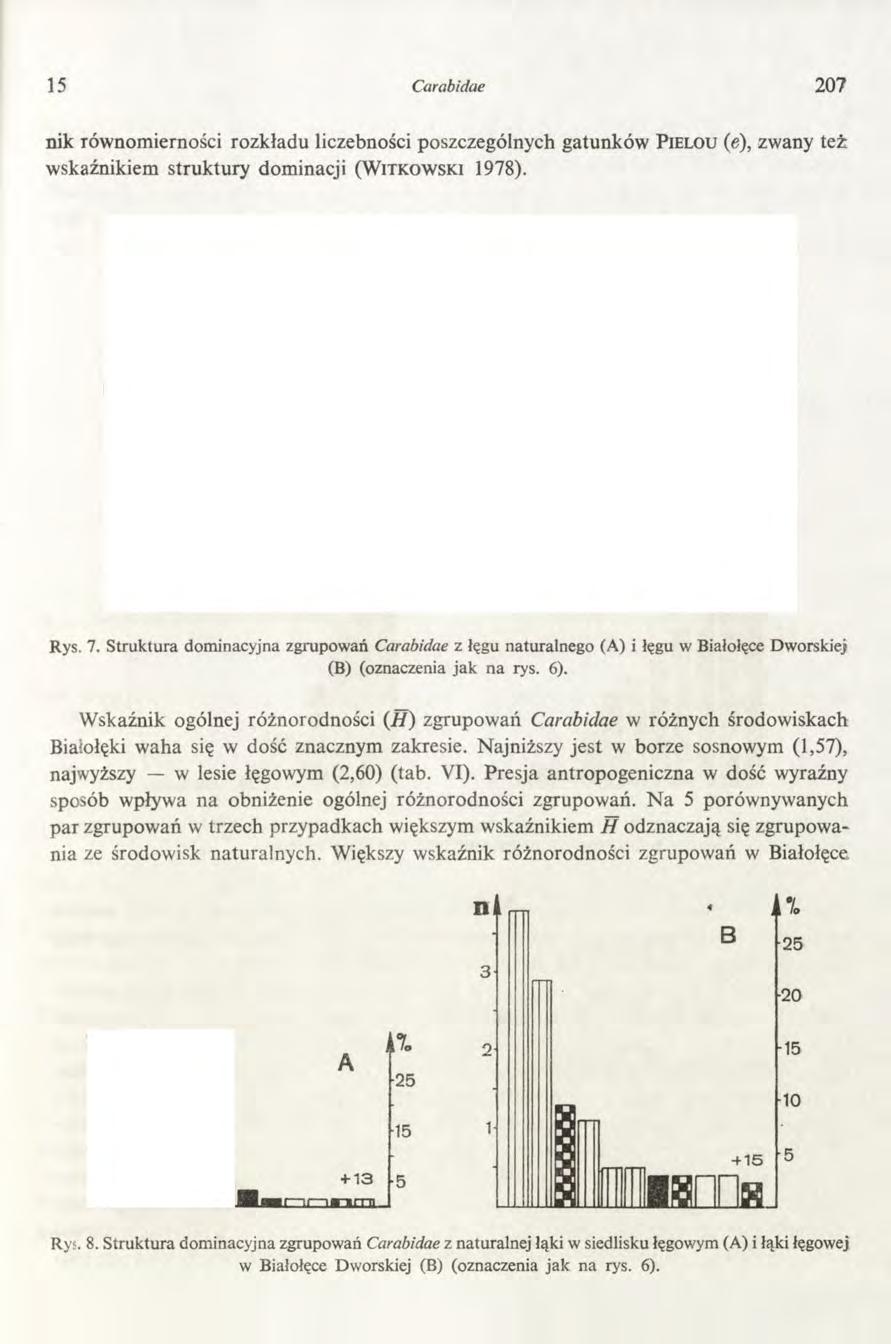 15 Carabidae 207 nik rów n om ierności rozkładu liczeb n ości p o szczególn ych gatunków P ielou (e), zw any te ż w skaźnikiem struktury d om inacji (W itk ow ski 1978).