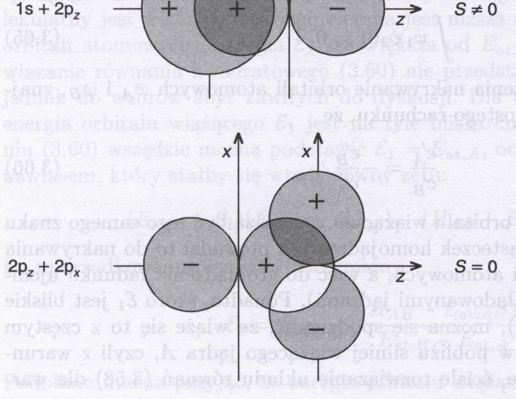 sakotes.