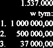 42 921 92109 6220 Dotacja celowa na wykonanie kliumymji w G?
