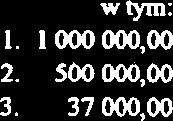 mzbudowa kanaliii wniej w Jadwisinie Budowa wodocillgu Borom G h- ladwisin - - 1.537.