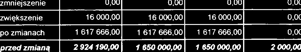 00 1 617 666.