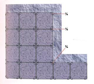 w temperaturze otoczenia od 0 o C do 0 o C.