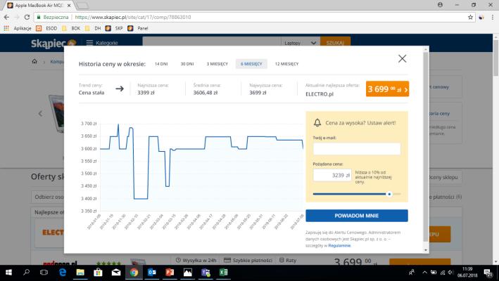 widok karty produktu w Skąpcu w najpopularniejszej rozdzielczości 1366x786 przy zoomie 100% Wraz z osiągnieciem Pozycji 1 automatycznie