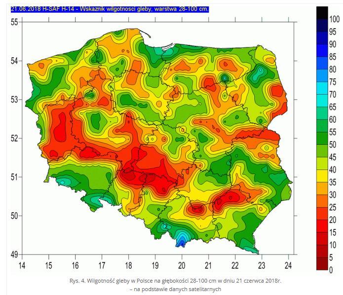 Wilgotność gleby Źródło: