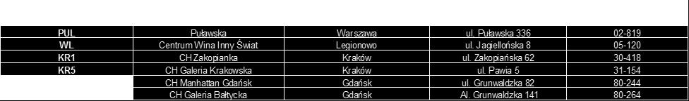 20 WAIRAU PACIFIC SAUVIGNON BLANC MARLBOROUGH 55,99 zł 30% 39,19 zł 52,26 zł CA.83 MESSER DEL FAUNO PRIMITIVO IGP PUGLIA 41,99 zł 30% 29,39 zł 39,19 zł CB.