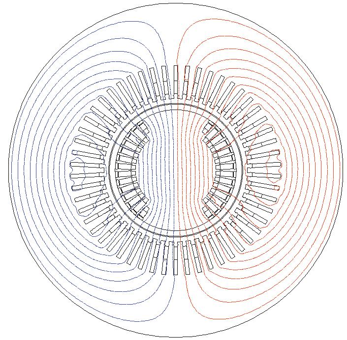 307 i s ( i + ai + a i ) = A B C, () 3 I d ( i + ai a i ) = Re A B + C, (3) 3 ψ d ( ψ + aψ a ψ ) = Re A B + C.