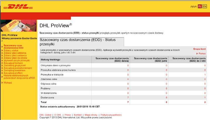szacowany czas dostarczenia (EDD) 11 SZACOWANY CZAS DOSTARCZENIA (EDD) W tabeli znajduje się zestawienie
