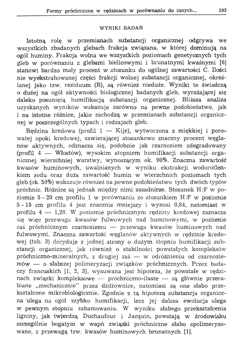 Formy próchniczne w rędzinach w porównaniu do innych.