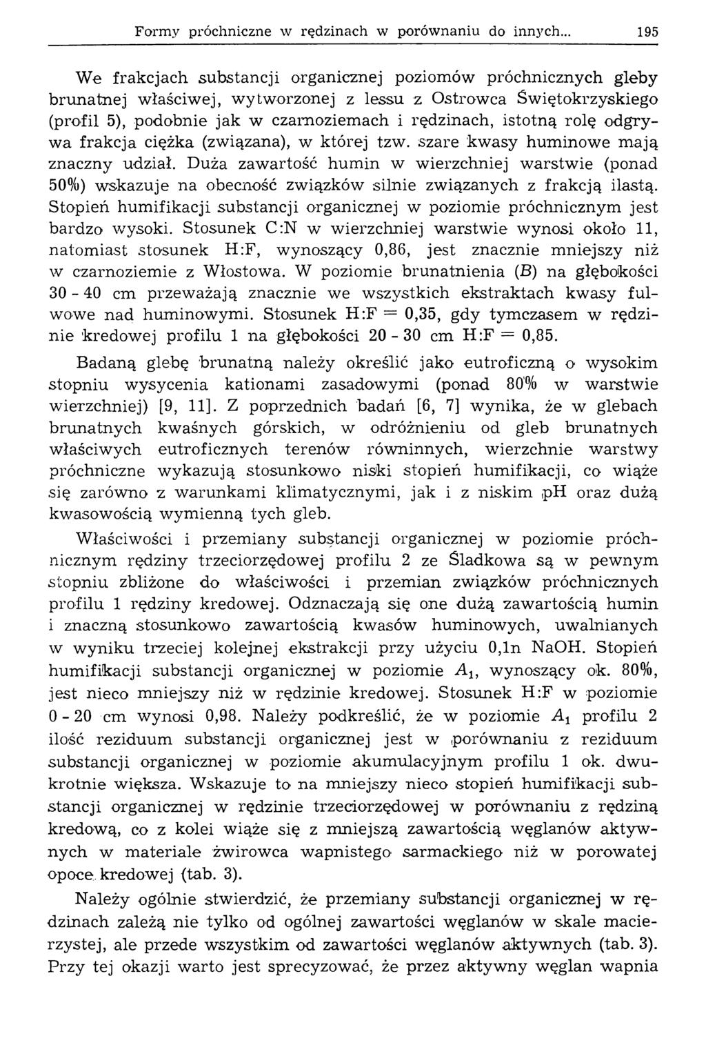 Formy próchniczne w rędzinach w porównaniu do innych.
