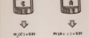 prob L ( A) = 0.