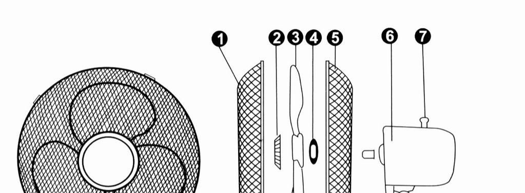 Aufbau 28. Vorderes Schutzgitter 29. Vordere Verkleidung 30. Rotorblatt 31. Befestigungsmutter 32. Hinteres Schutzgitter 33. Motor 34. Oszillationsschalter 35. Kabel 36.