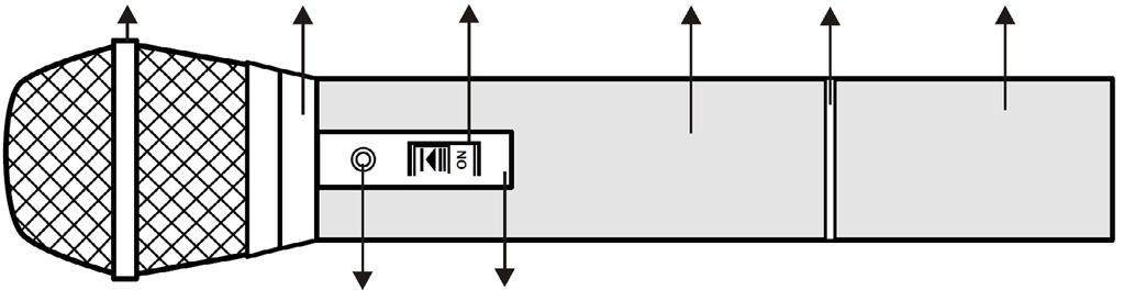 Manual de utilizare Iesire audio 1. Mufa kack mono 6.3 mm necompensata 750mV/5KΩ 2.