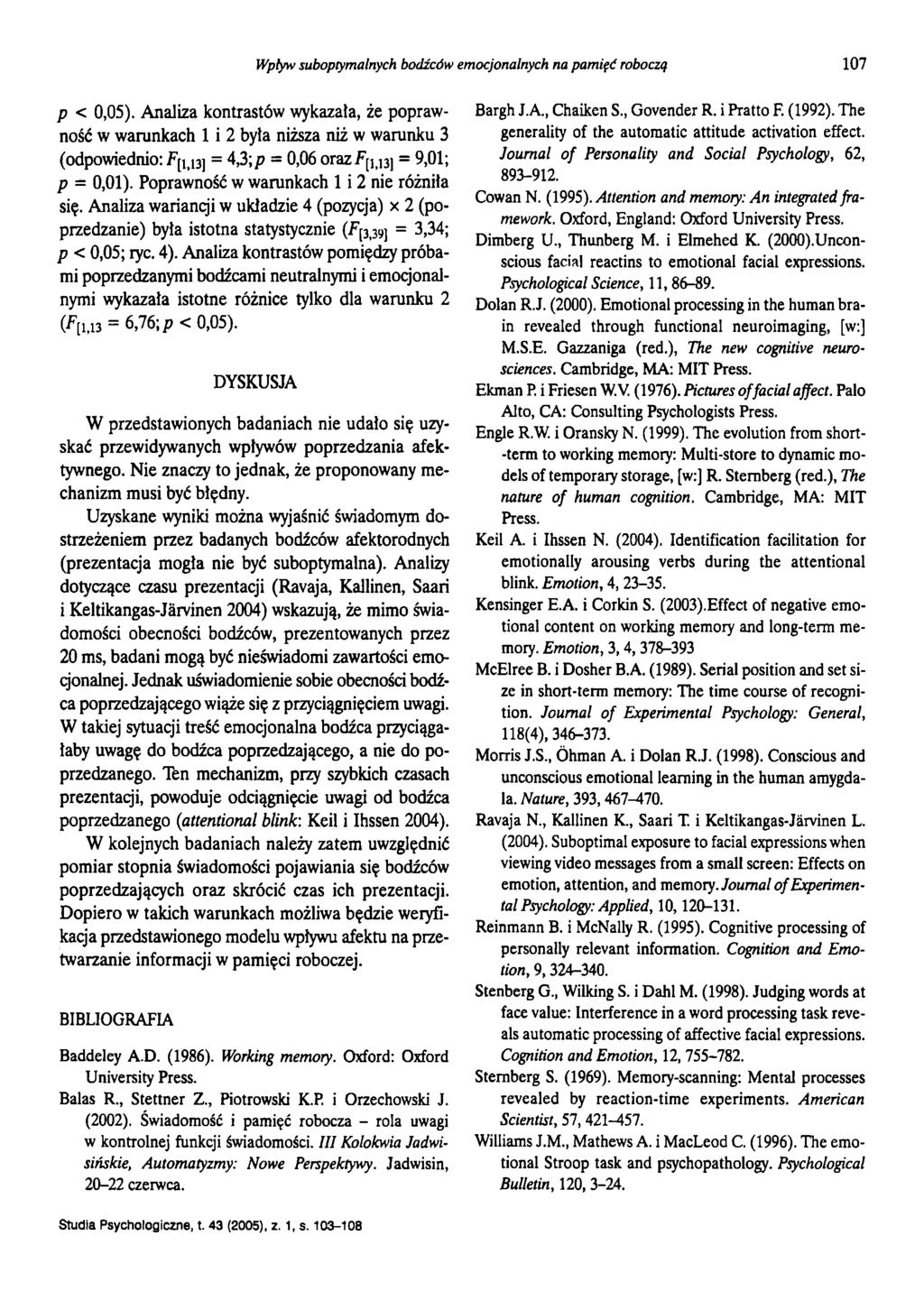 p < 0,05). Analiza kontrastów wykazała, że poprawność w warunkach 1 i 2 była niższa niż w warunku 3 (odpowiednio: = 4,3; p = 0,06 orazf[]13] = 9,01; p = 0,01).