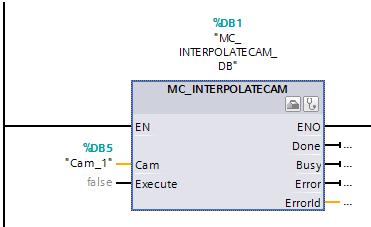 Sprzężenie krzywkowe Motion Control Emulator parametrów dynamicznych W zakładce Profile Effective runtime curves możemy skonfigurować parametry krzywej trybu runtime dla osi wiodącej oraz nadążnej.