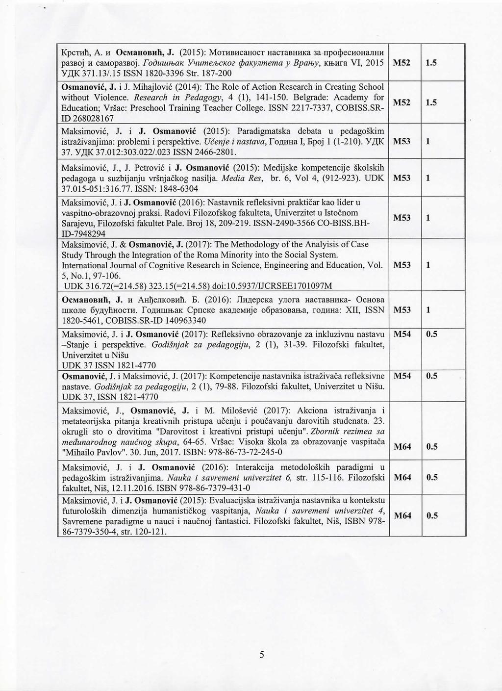 Kpc"h, A. H 0cMalloBnh, J. (2015): Mo"BHcaHocT HacTaBHHKa 3a `npodyechollanhh pa3boj H camopacb0j. rooc/owjbak yw#meflckae c!xp+jzmema }J BpcrJb);, Klblll`a VI, 2015 yz[k 371.13/.
