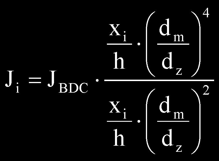 Rozwój optycznego czujnika zawirowania do silników o ZS... The moment of inertia of the rotating air according to the Fig. 3 becomes: Z równania (7) wynika, że kręt nie jest już stały.