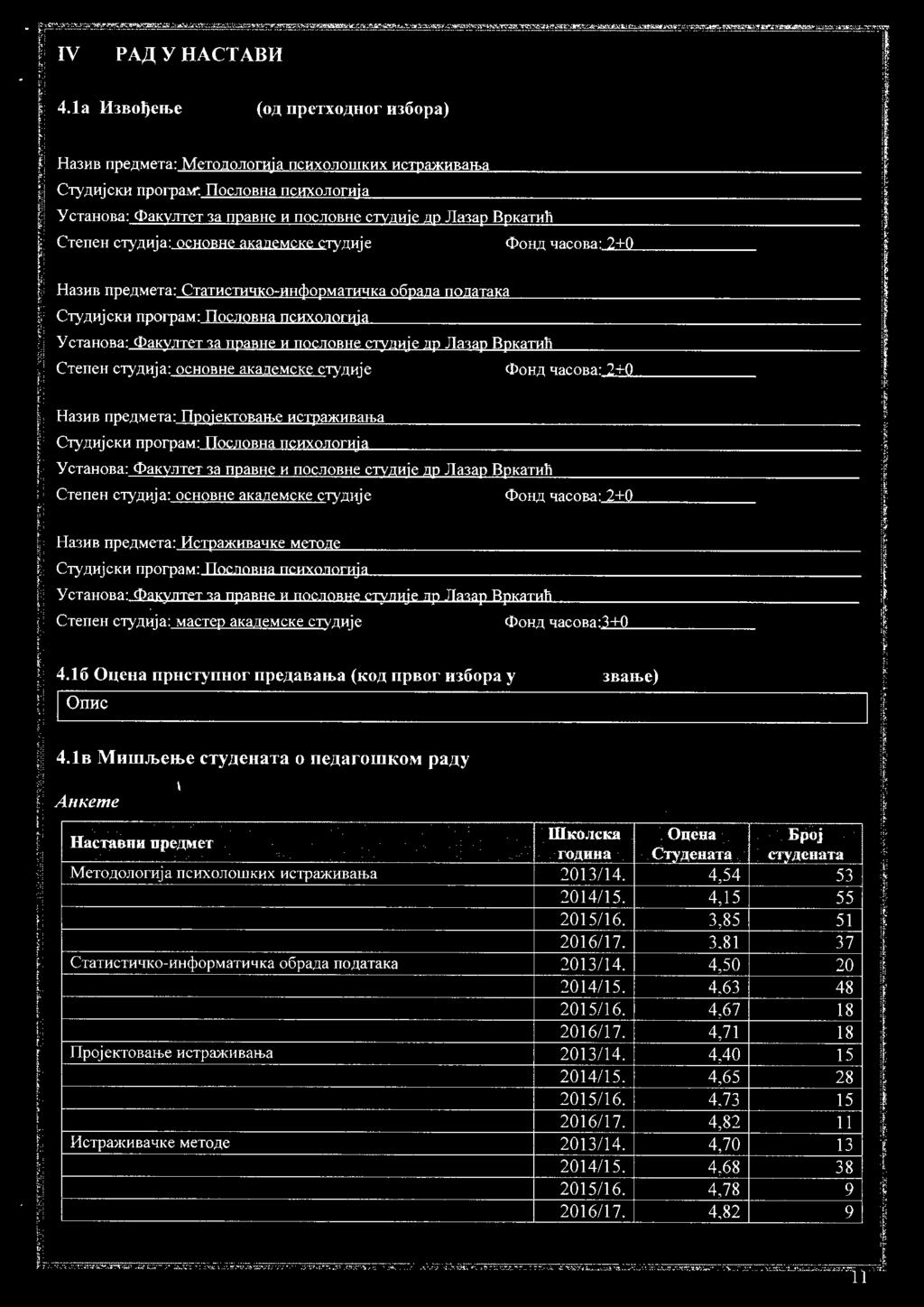 3HB npe.nmern: CTantCTlfqKO-HHcpopMaTlfl.IKa o6pana nonarnka Czy.nHjcKH nporpam: IJocnoaHa ncuxonornja y CTaHOBa: <l>aky»tei 3a npabhe H TIOCJIOBHe czymtje np Jl ap BpKarnli CTeneH czy.