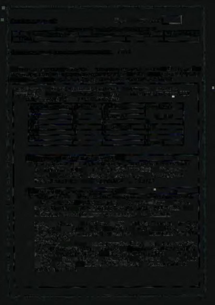 CnegnjaJIHCTH'IKe crunje YKynatt 6poj MeHoTopcnrna: ~I --~ llonopctee JlHCepTagnje/llonopcten ymethh'ikh npojekth HEMA 5.3. HcrryILenocT ycjioba 1a MenTopcTBO ua JJ,OinopcKHM CTYJJ.