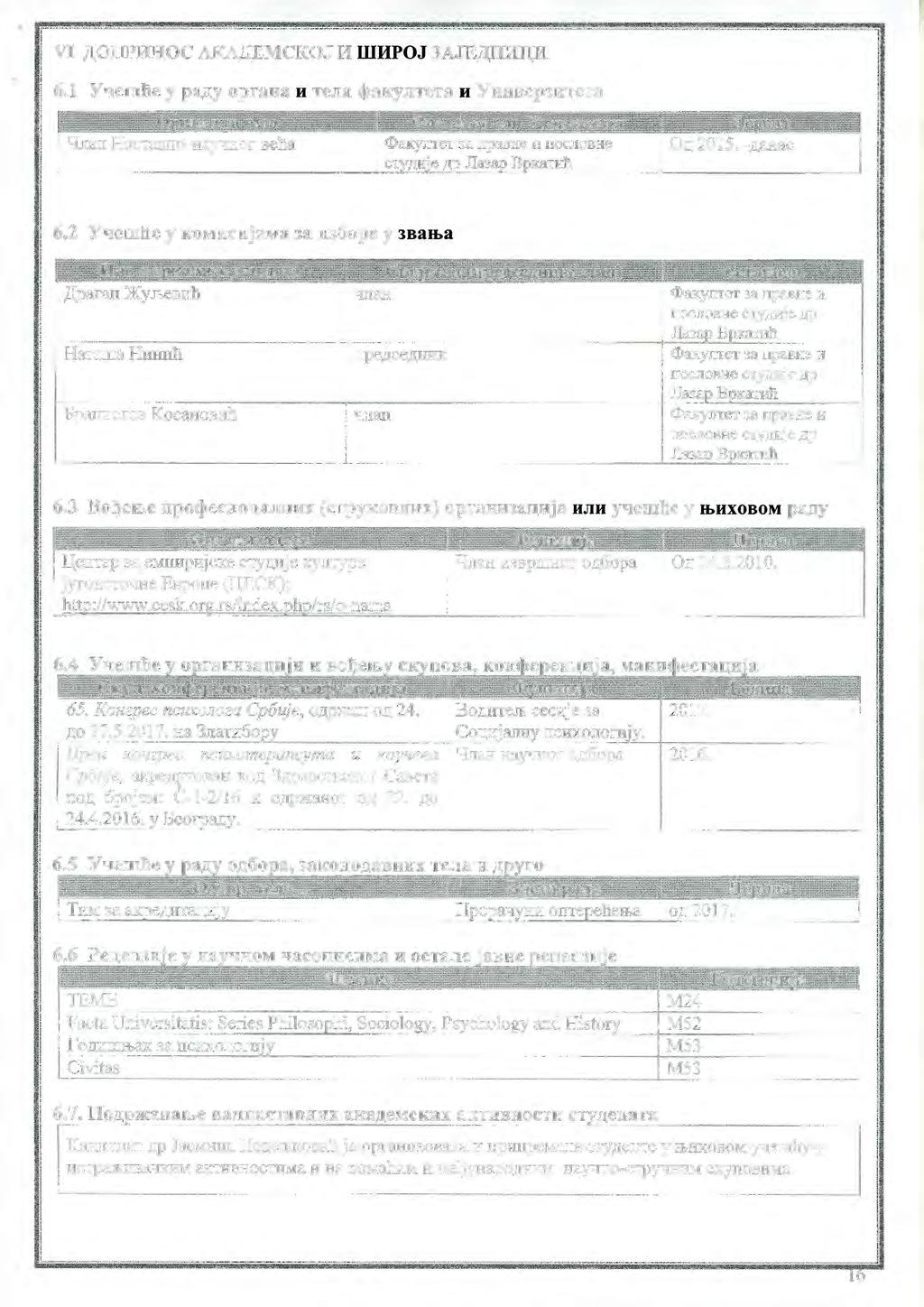 VI,Ll;OIIPllHOC AKA,ll;EMCKOJ II UillPOJ 3AJE,Ll;HlllJ,11 6.1 Yqewlie y pa.lj.y opraha H TeJia ct»akyjiteta u YHHBep1uTeTa 6.