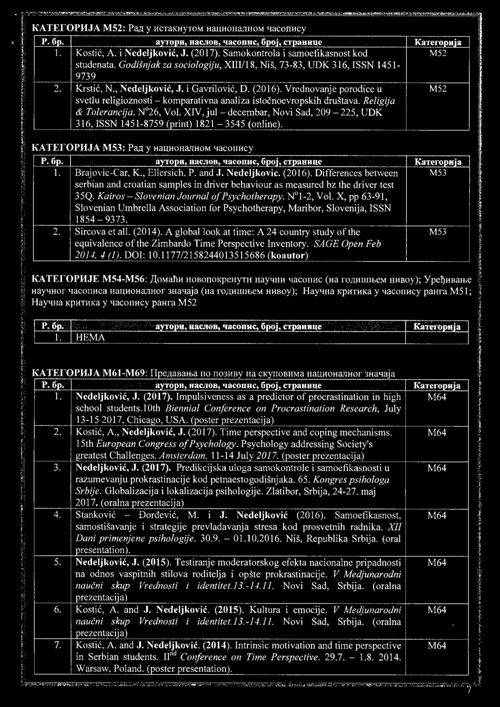 X, pp 63-91, Slovenian Umbrella Association for Psychotherapy, Maribor, Slovenija, ISSN 1854-9373. 2. Sircova et all. (2014).
