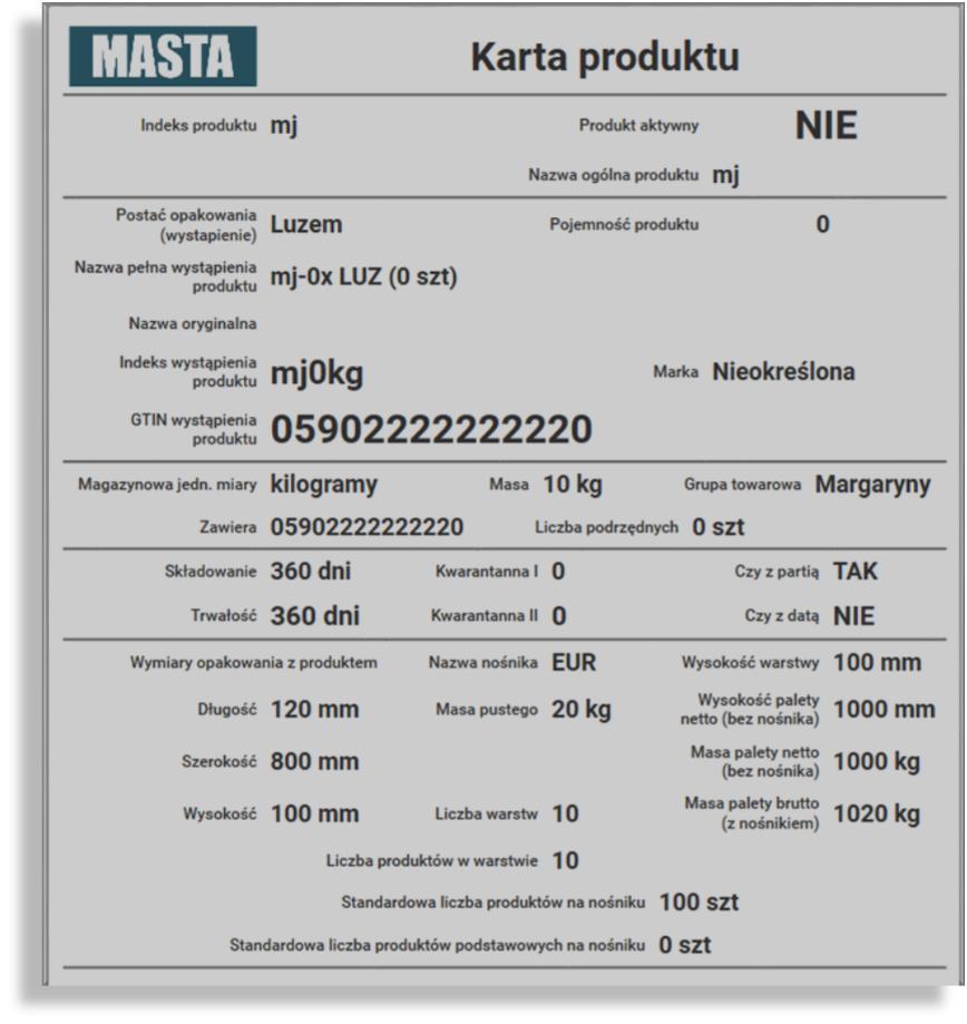 EDYCJA DANYCH SZCZEGÓŁOWYCH O FIZYCZNYCH WYSTĄPIENIACH TOWARU rys.