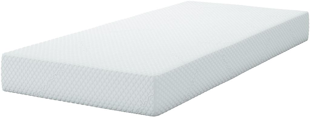 2 25 LAT PRODUKT POLSKI 90x200 cm 1549,- 825,120x200 cm* 1799,- 1250,140x200 cm* 1999,- 1350,160x200 cm* 2199,- 1500,180x200 cm* 2499,- 1650,- 7 stref