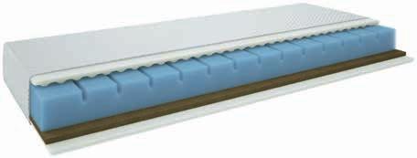 pl 90x200 cm 599,- 325,140x200 cm* 749,- 550,- 750.- 3356123 MATERAC PIANKOWY F40 Luksusowy materac o gr.