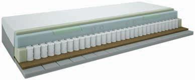 80x200 cm 1 SZT. 799,- 350.