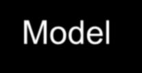 Model przepływów sektorowych Random-Utility-Based Multiregional Input-Output Models (W.