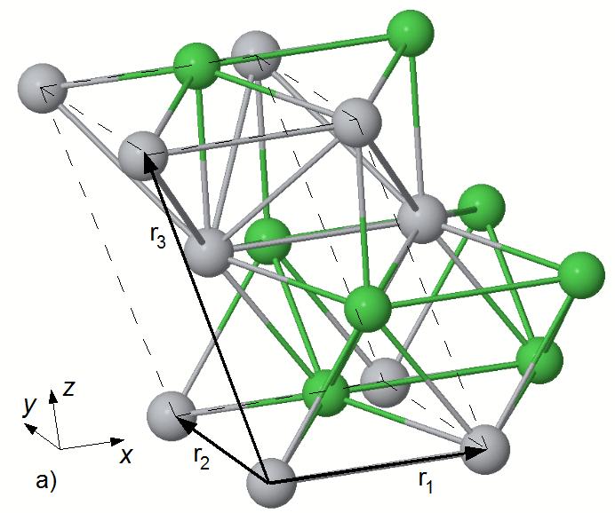 Tabulka 5: Parametry struktury B33 spočtené ab-initio. V tabulce je také zahrnuto srovnání s jinými dostupnými teoretickými daty. parametr ab-initio [22] ab-initio (FHI) chyba a 0 (Å) 2.86 3.07 7.
