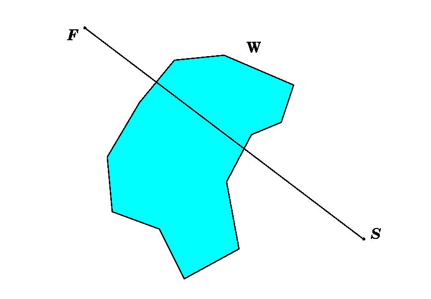 Opis problemu: Zaimplementować procedurę obliczeniowa pozwalajac a ustalić, czy odcinek łacz acy dwa punkty S i F przecina wielobok W.