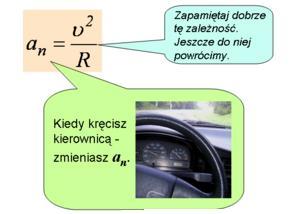 liniowymi a kątowymi w