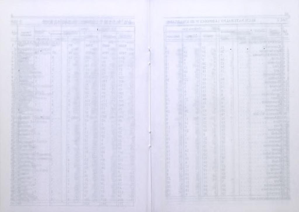 10 11 Tabl. 2. RUCH NATURALNY LUDNOŚCI W III KWARTALE J rodzenia żywe Lp. GMINY Małżeństwa razem chłopcy dziewczęta 1997 r. (cd.
