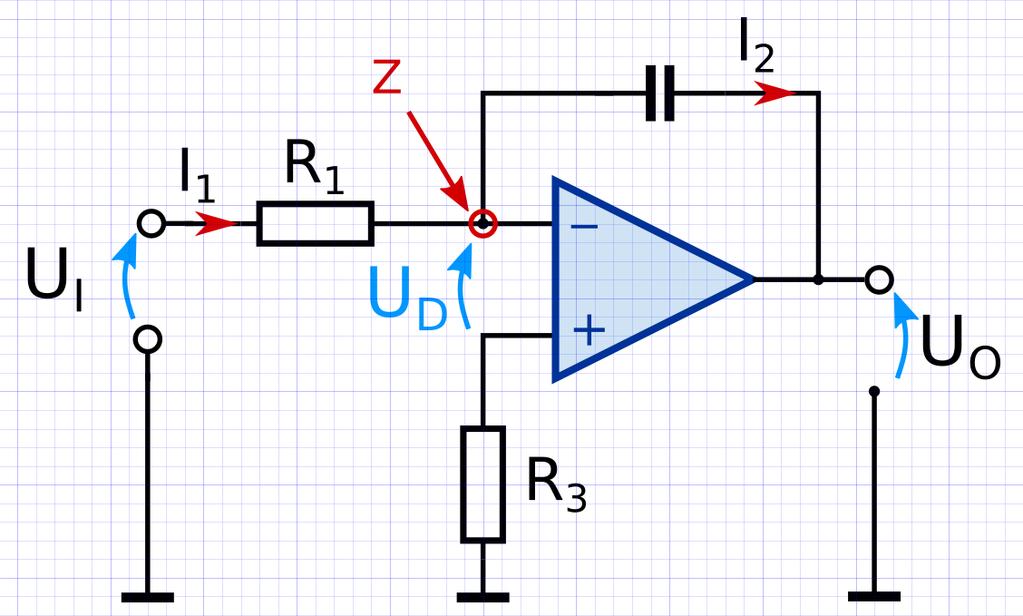 Układ całkujący (integrator) G = 1 jωr 1 C I 2 = C du O dt Dla: I 2 = I 1 wówczas: t U 1 R = C du O dt