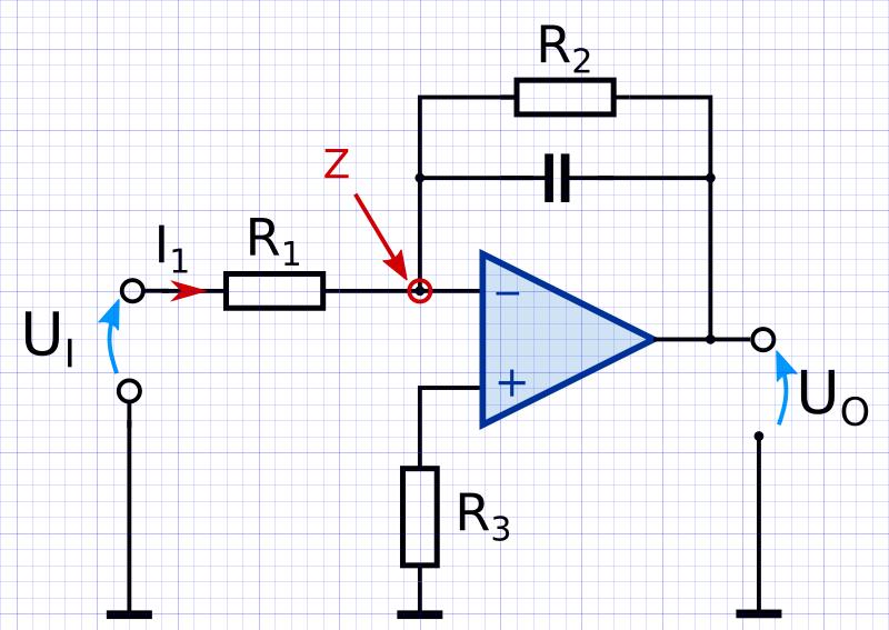 Układ całkujący (integrator) I 2 = C du O dt Dla: I 2 = I 1 wówczas: U 1 R = C du O dt G = R