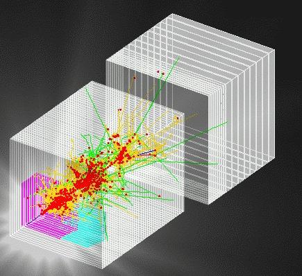 Kalorymetry Symulacja rozwoju kaskady hadronowej (pomiar