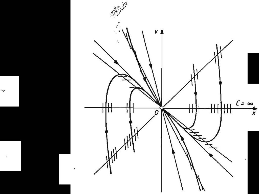 90 91 "j U t! i II, i! '" gdzie j( y;j) F(y + ',j), przy czym j(o, O) O. y + j(y;j) O, (9.