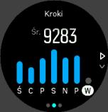 Zegarek liczy kroki za pomocą akcelerometru. Licznik ogólnej liczby kroków działa cały czas, także podczas rejestrowania sesji treningowych i innych form aktywności.