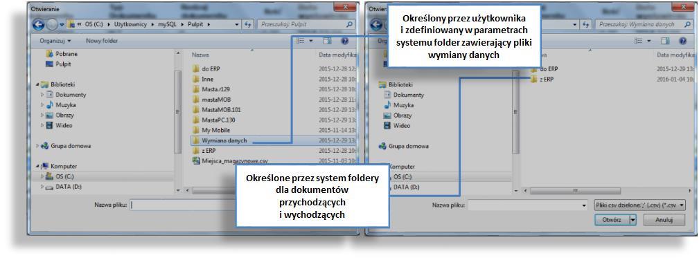 STRUKTURA DOKUMENTU WYMIANY Dokument wychodzący z systemu MASTA jest wystawiony do pobrania w folderze o nazwie do ERP, skąd jest pobierany do systemu ERP.