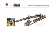INDUSTRY OF