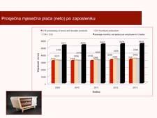 CONFERENCE